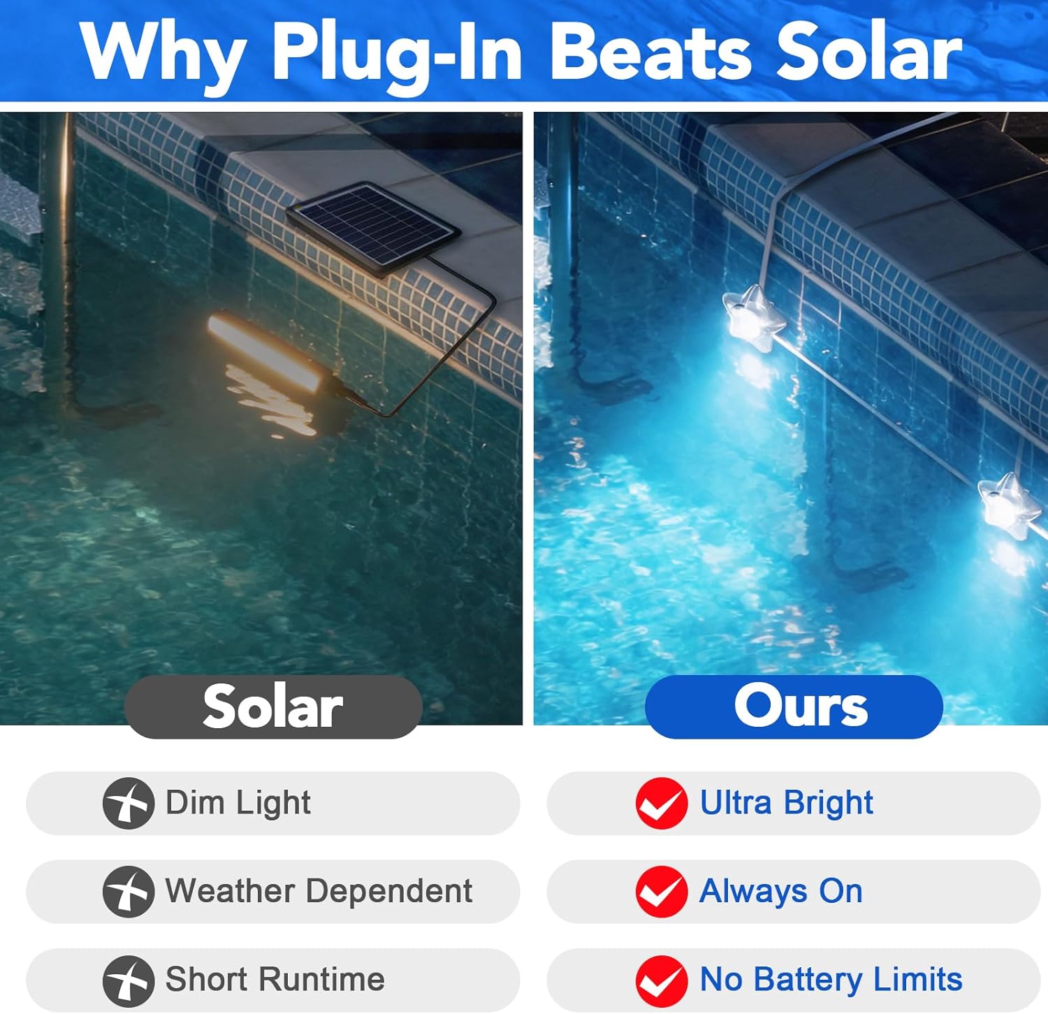 Solar Pool Lights All Season M - Pool Light Solar Rechargeable ulasan dan harga