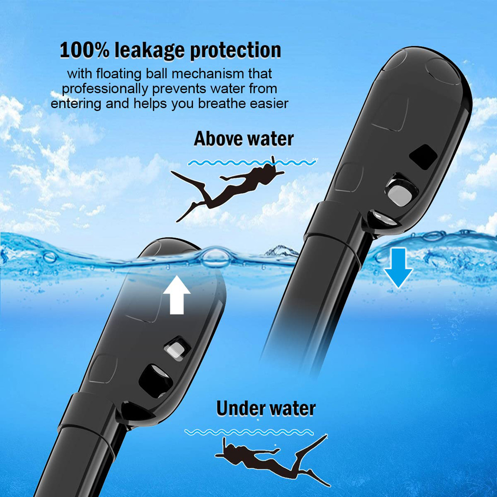 Full Face Snorkel Mask 180°Pan - Snorkel Mask Full Face ulasan dan harga