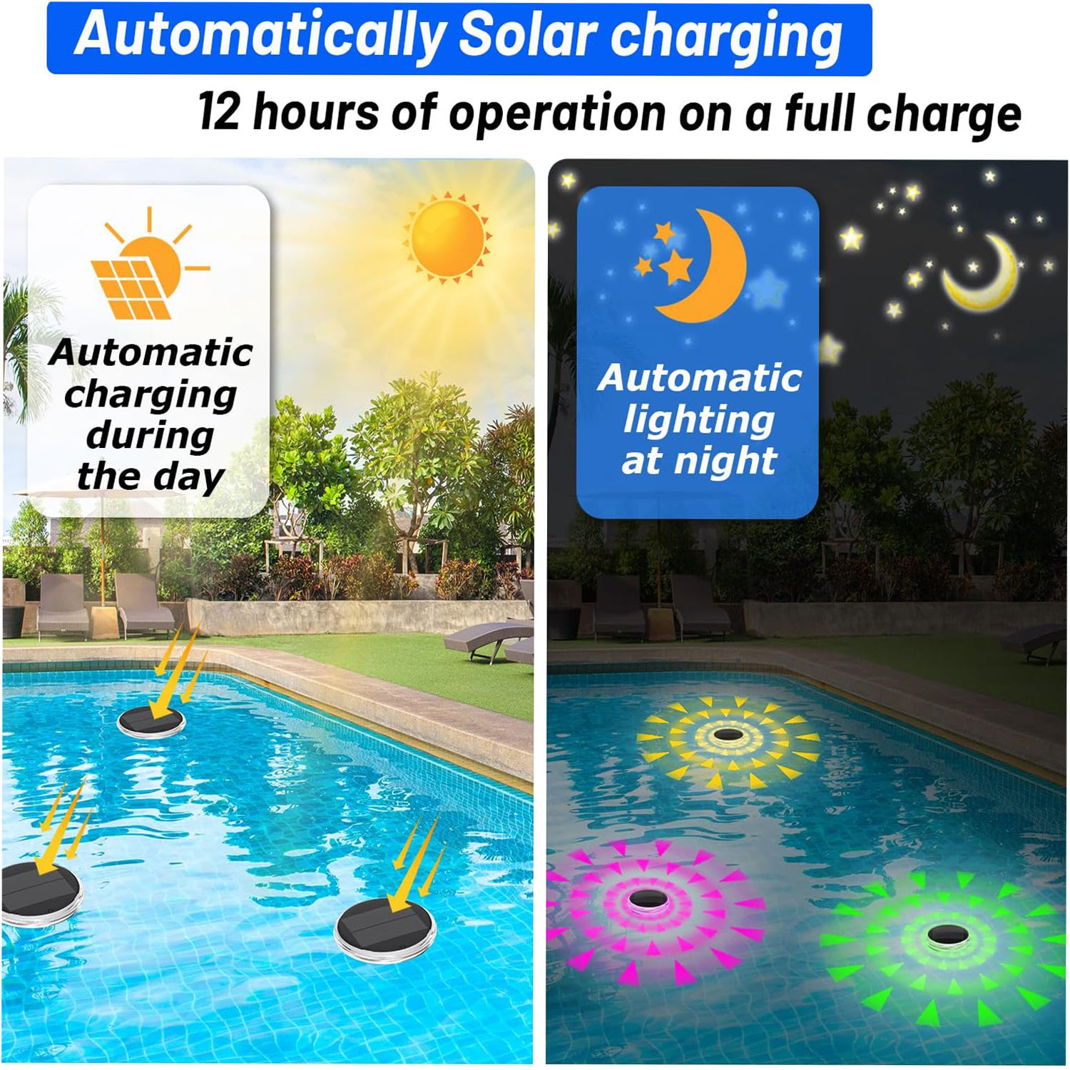 Pool Lights,Solar Rechargeable - Pool Light Solar Rechargeable ulasan dan harga